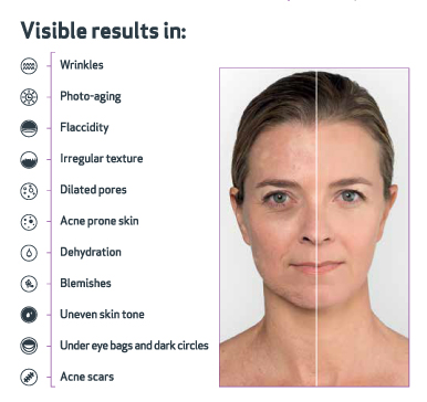 SKIN TREATMENTS MENU SKIN TREATMENTS MENU