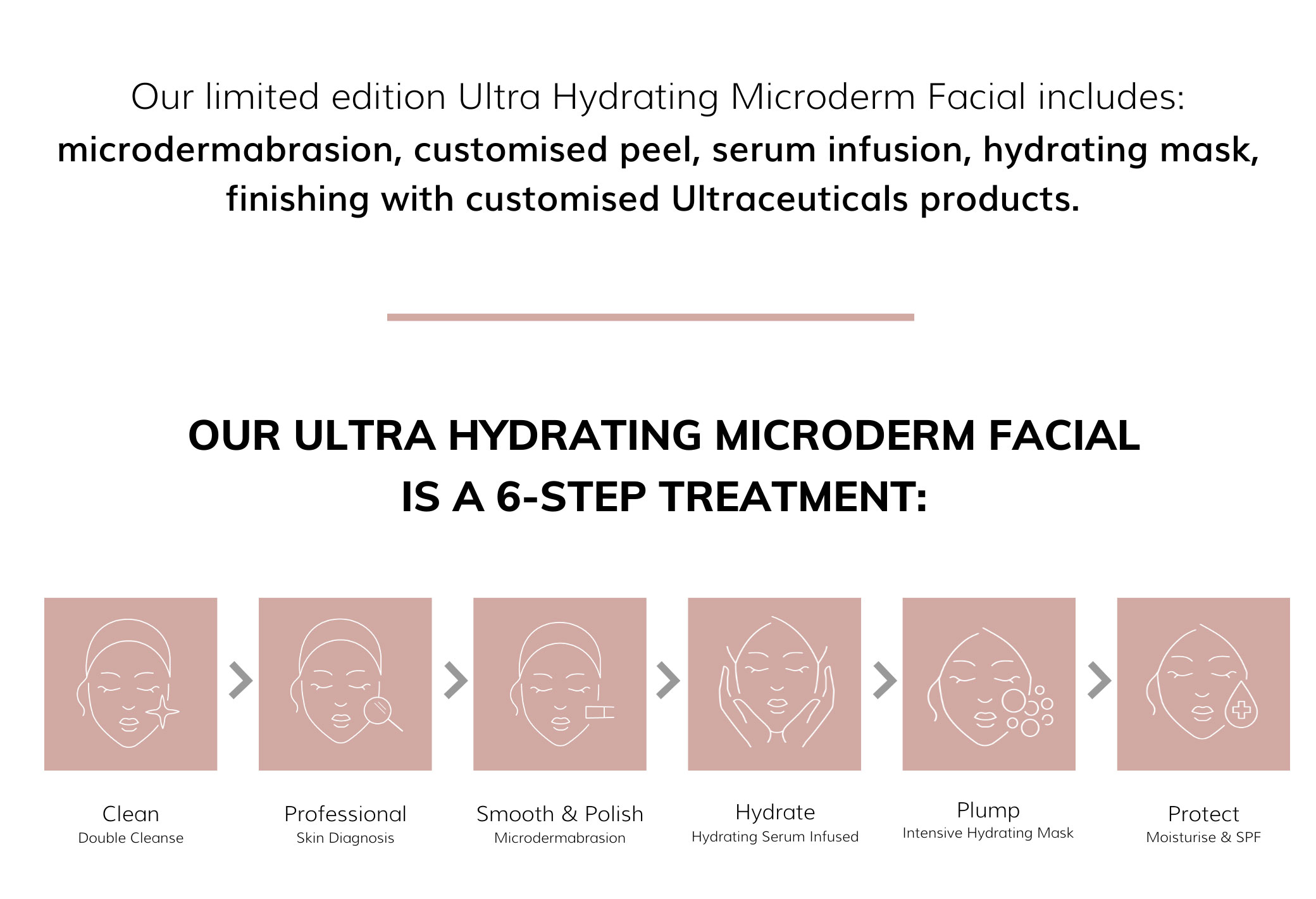 Microderm Facial